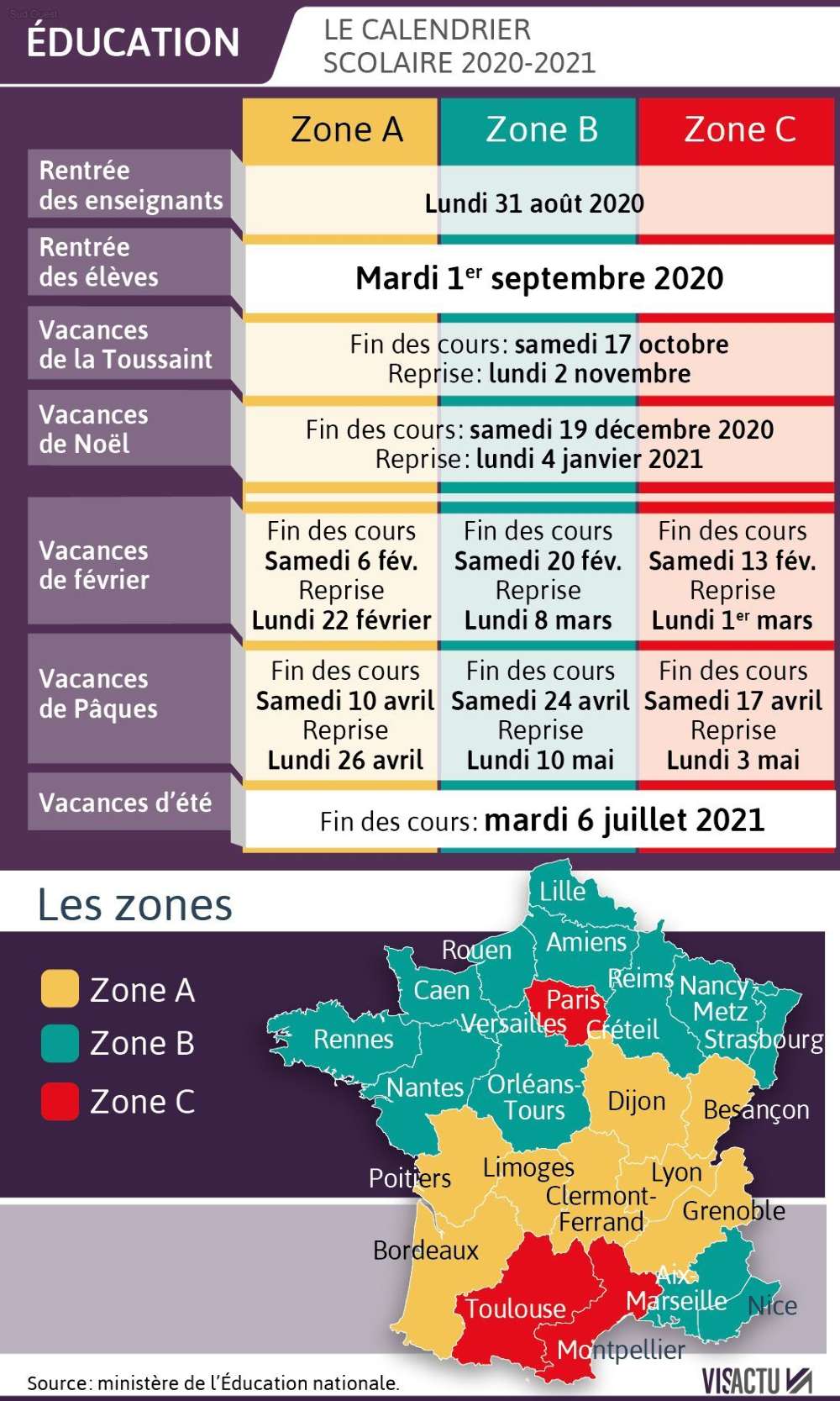 calendrier scolaire 2020 2021